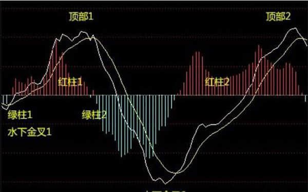 国内消费复苏 多家纺织服装企业业绩预喜