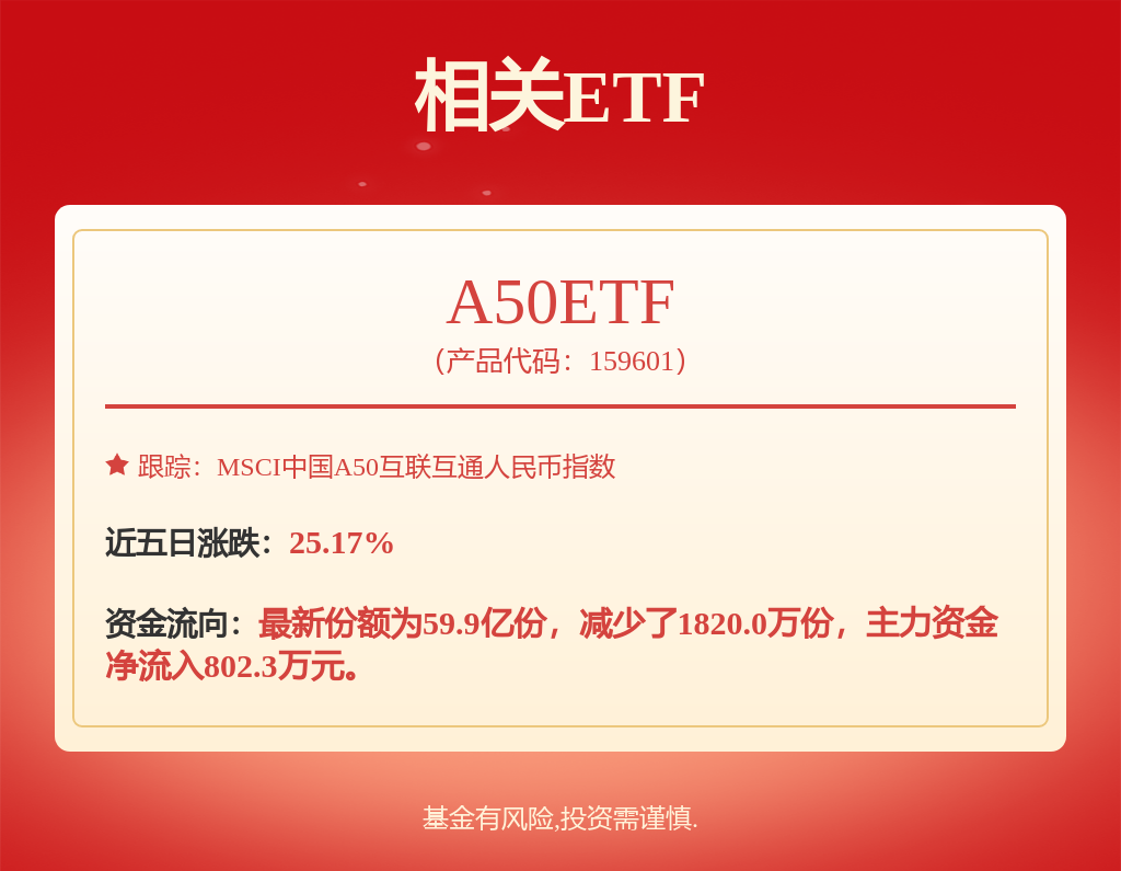 今日，港股大震荡！知名分析师：是反转，不是反弹！