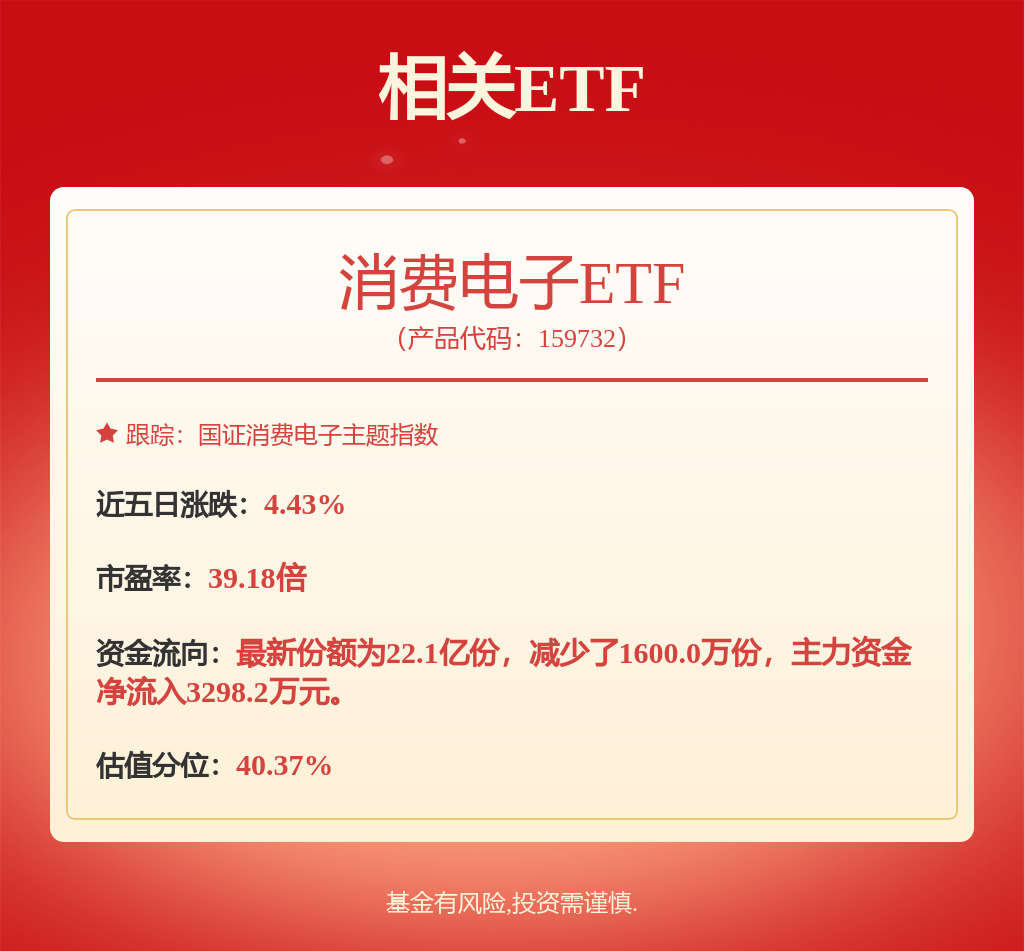 “红包雨”来了,三招识别“大方”股