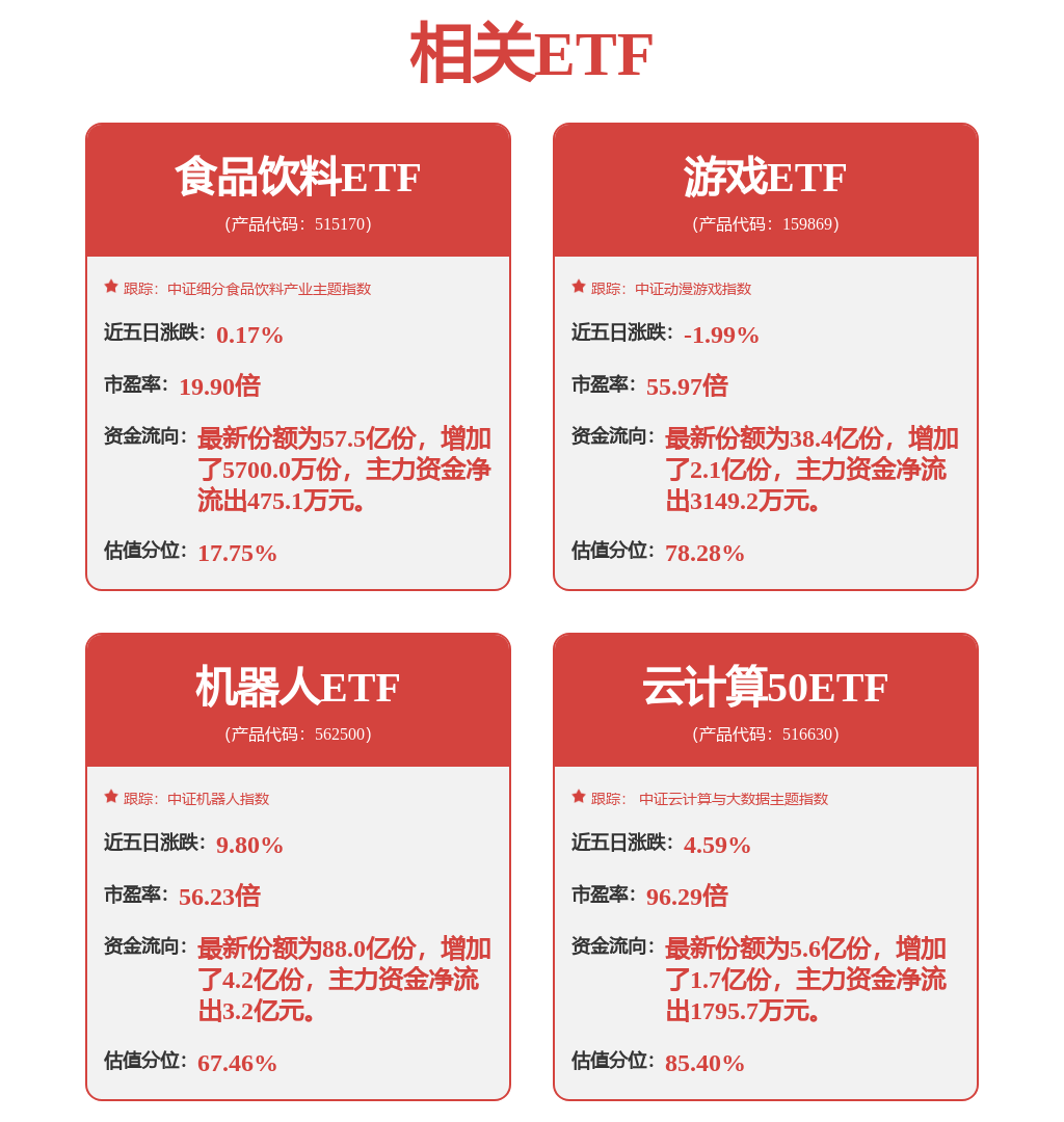 唯科科技：仿生机器人电子皮肤将是公司重点研发项目之一