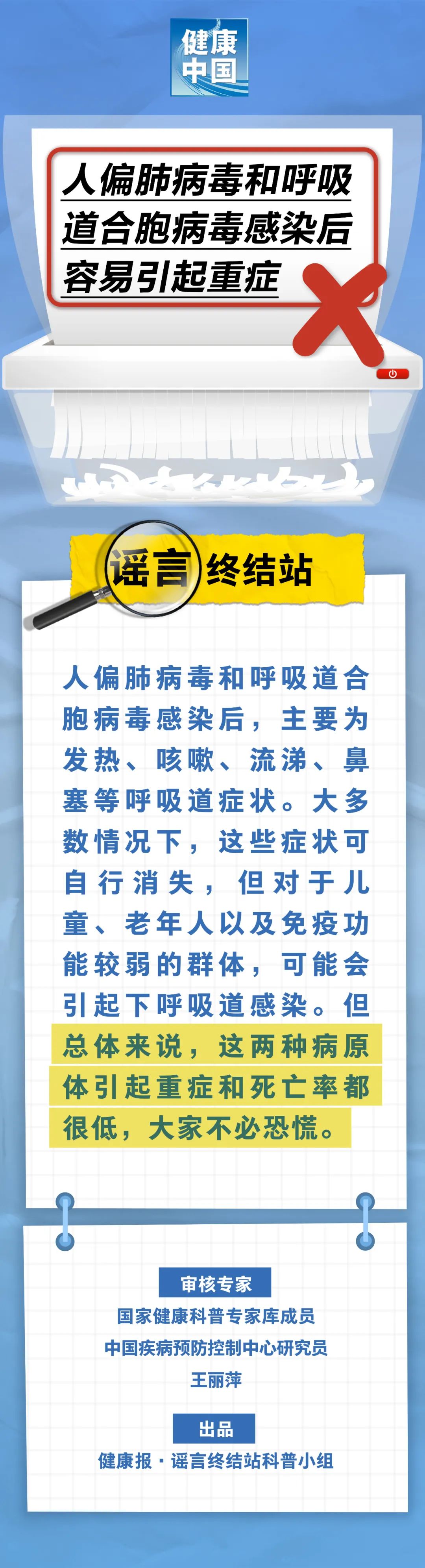 人偏肺病毒和呼吸道合胞病毒感染后容易引起重症……是真是假？