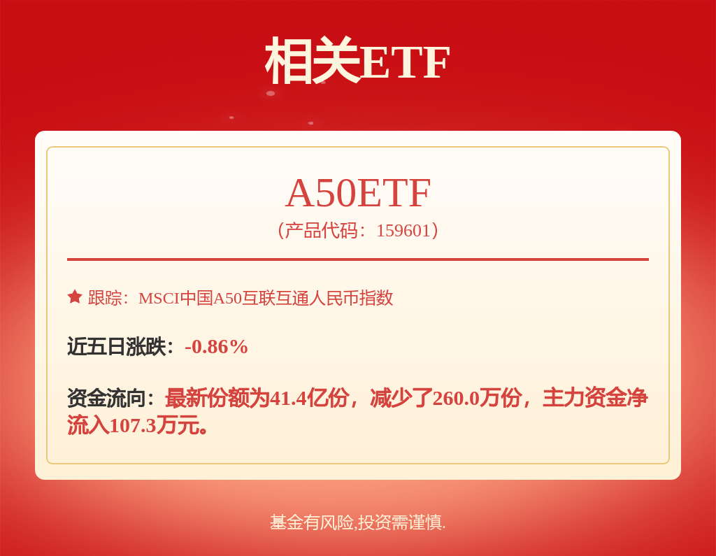 节后！北交所或现首只退市股！